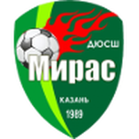Miras Kazan (W)
