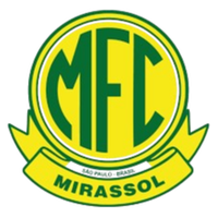 Mirassol U23