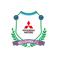 Mitsubishi Motors Mizushima