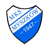 MKS Myszkow (W)