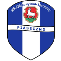 MKS Piaseczno