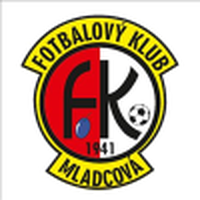 Mladcova