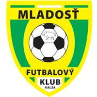 Mladost Kalsa