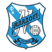 Mladost Lucani