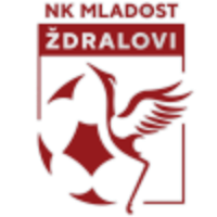 Mladost Zdralovi