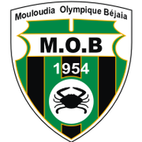 MO Bejaia U21
