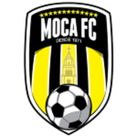 Moca FC
