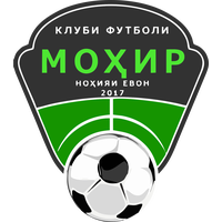 Mohir Yavan