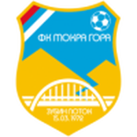 Mokra Gora