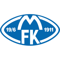 Molde B