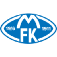 Molde (W)