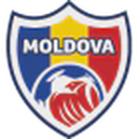 Moldova U19