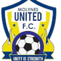 Molynes United