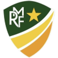 Monte Roraima/RR Youth