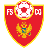 Montenegro U15