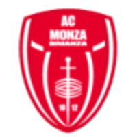 Monza U20