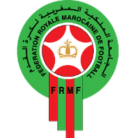 Morocco U20 (W)