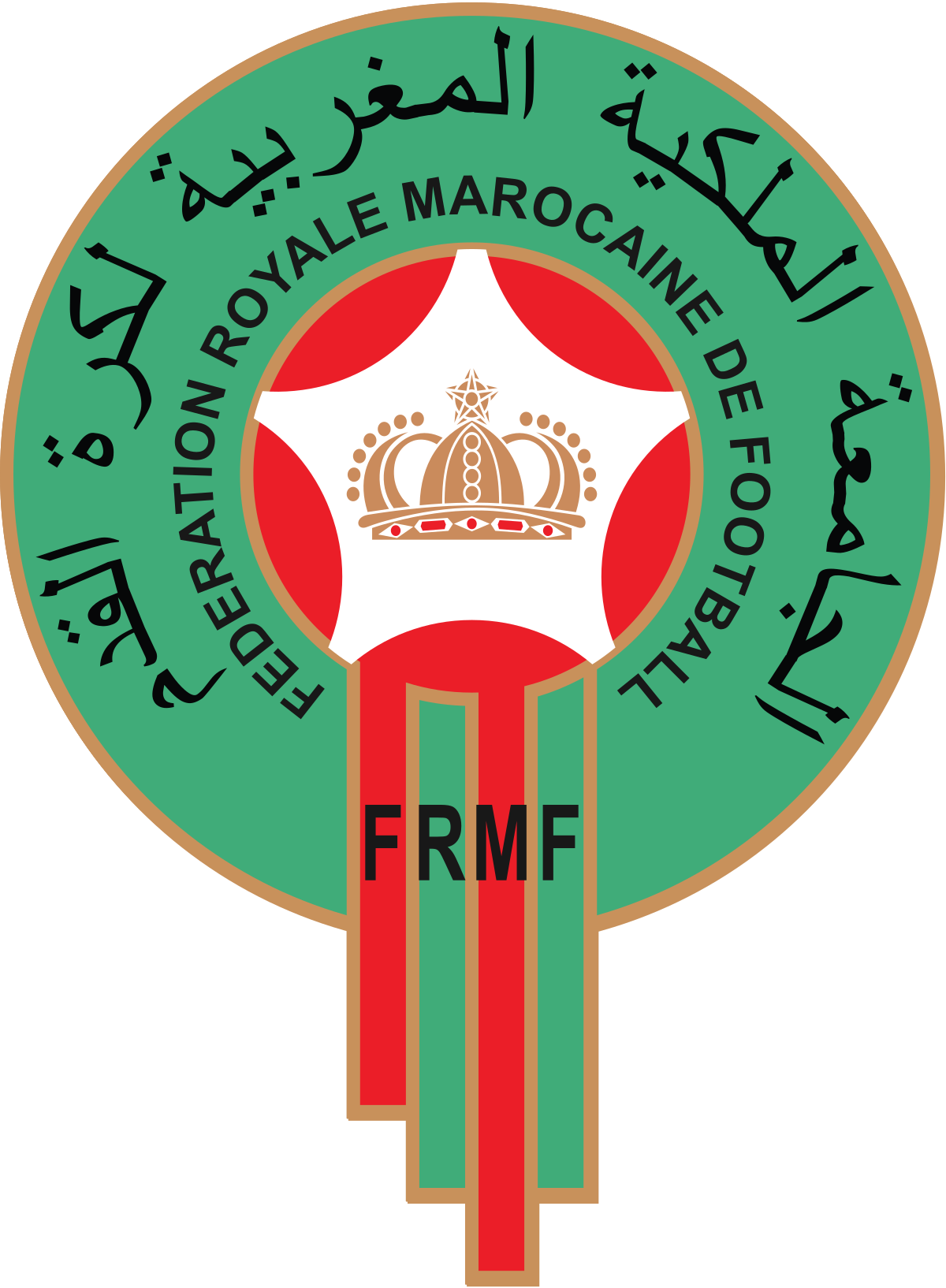 Morocco U23 Women