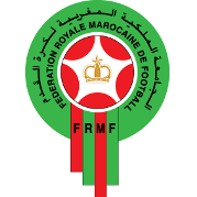 Morocco Women