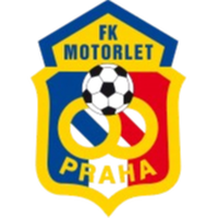 Motorlet Praha U19
