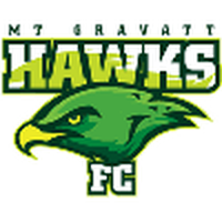 Mount Gravatt Hawks Reserve