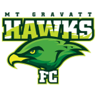Mount Gravatt Hawks U23