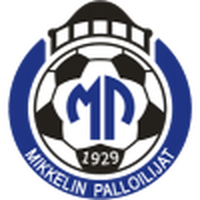 MP U20