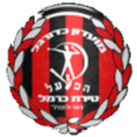 MS Tirat HaCarmel