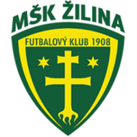 MSK Zilina Youth