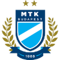 MTK Hungaria FC II