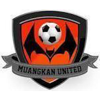 Muang Kan United U19