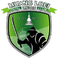 Muang Loei United U19