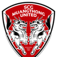 Muang Thong United U19
