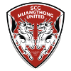 Muangthong United'