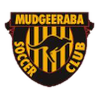 Mudgeeraba
