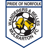 Mulbarton Wanderers F.C.