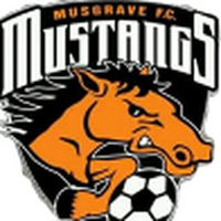 Musgrave Reserves