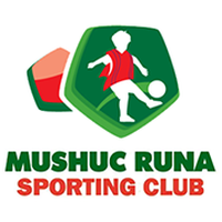 Mushuc Runa Reserves
