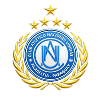 Naciones Unidas