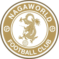 Nagaworld FC