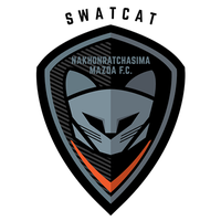 Nakhon Ratchasima U19