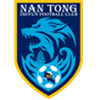 Nantong Zhiyun U20