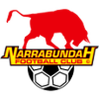 Narrabundah