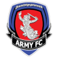 National DM FC