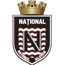 National Ialoveni