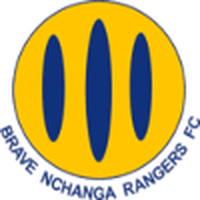 Nchanga Rangers