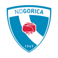 ND Gorica