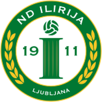 ND Ilirija 1911