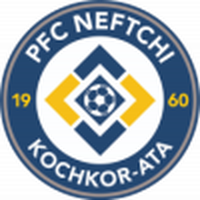 Neftchi Kochkor