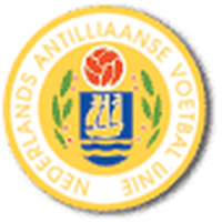 Netherlands Antilles U20